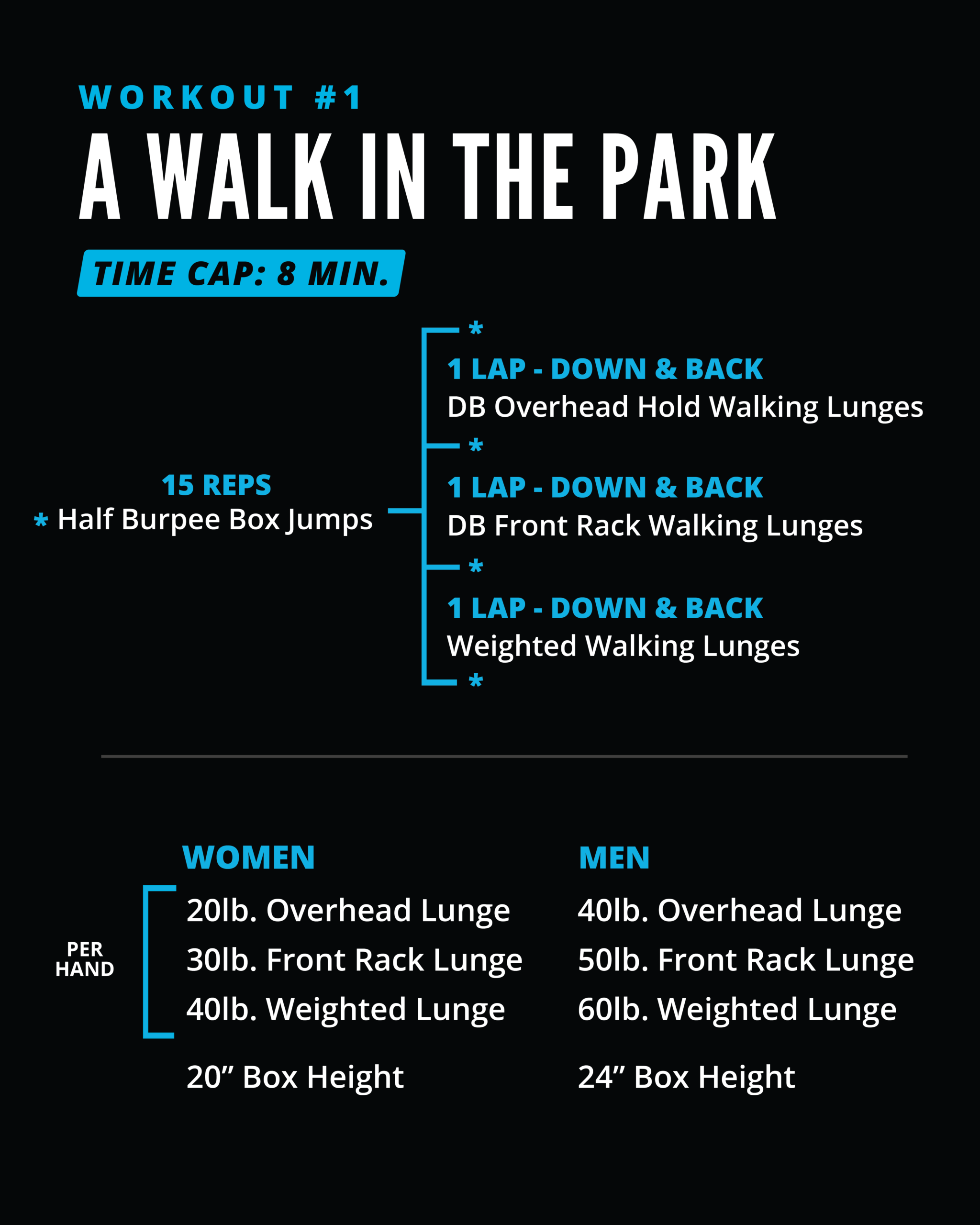 Athlete Games Finals Workout 1