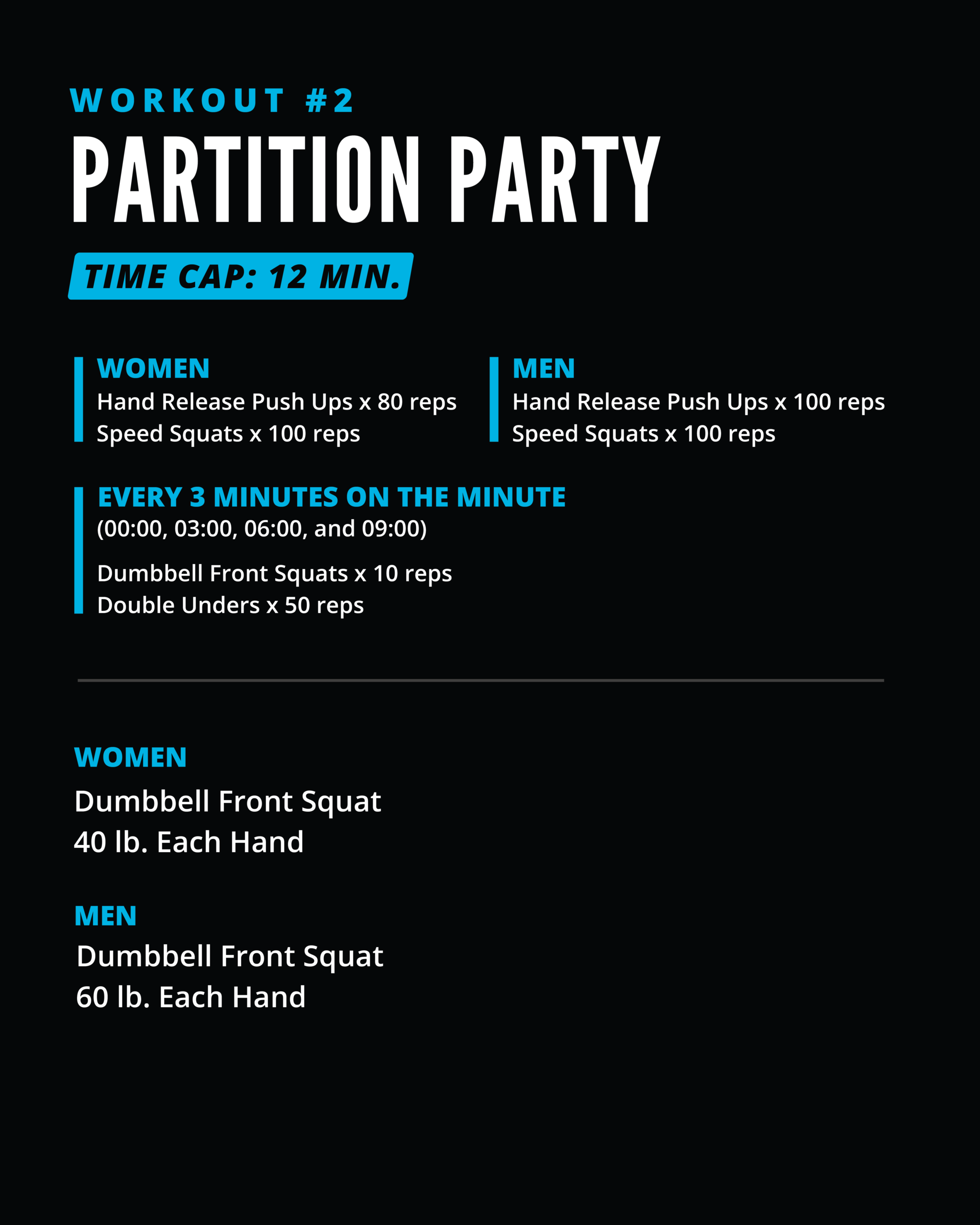 Athlete Games Finals Workout 2