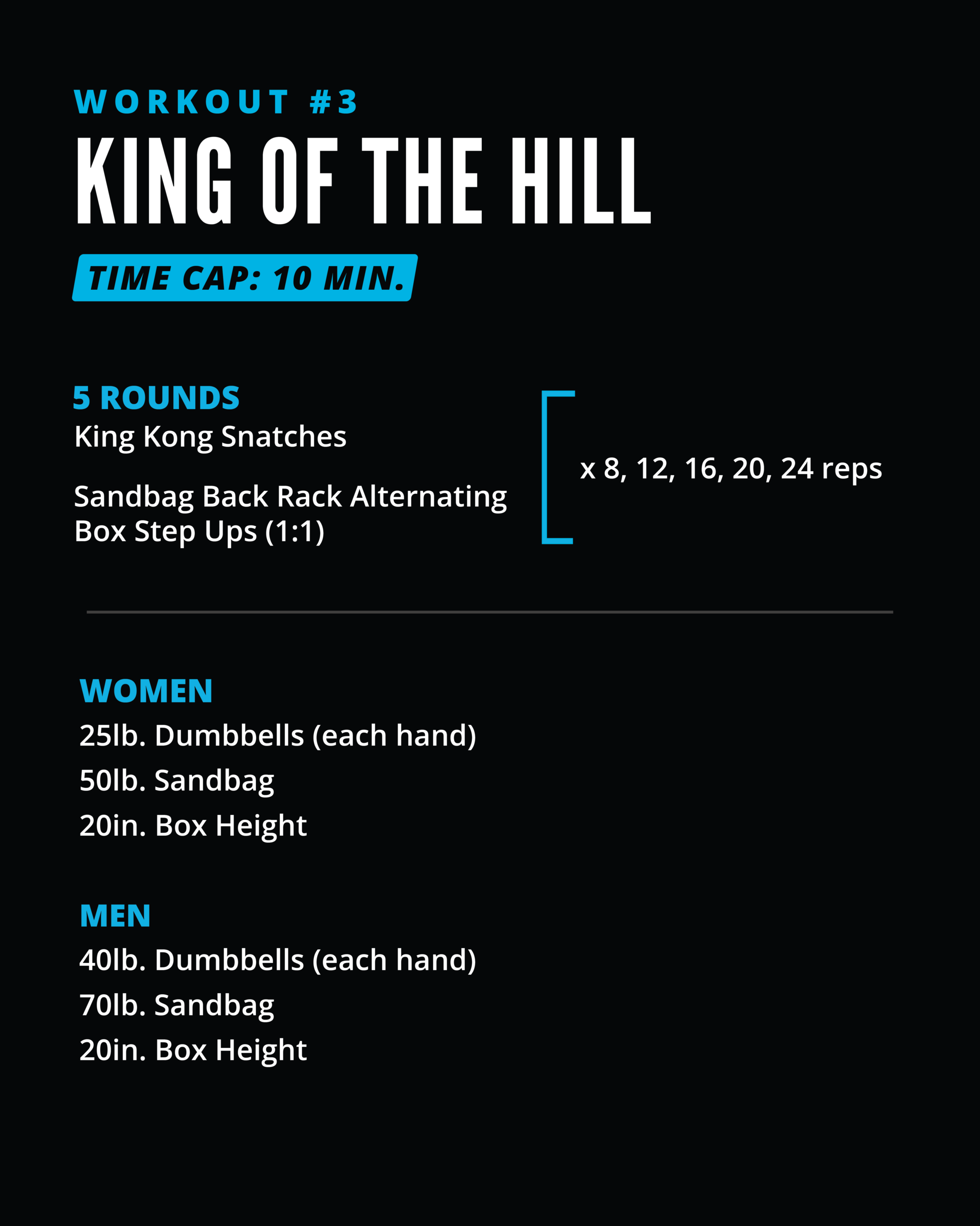 Athlete Games Finals Workout 3