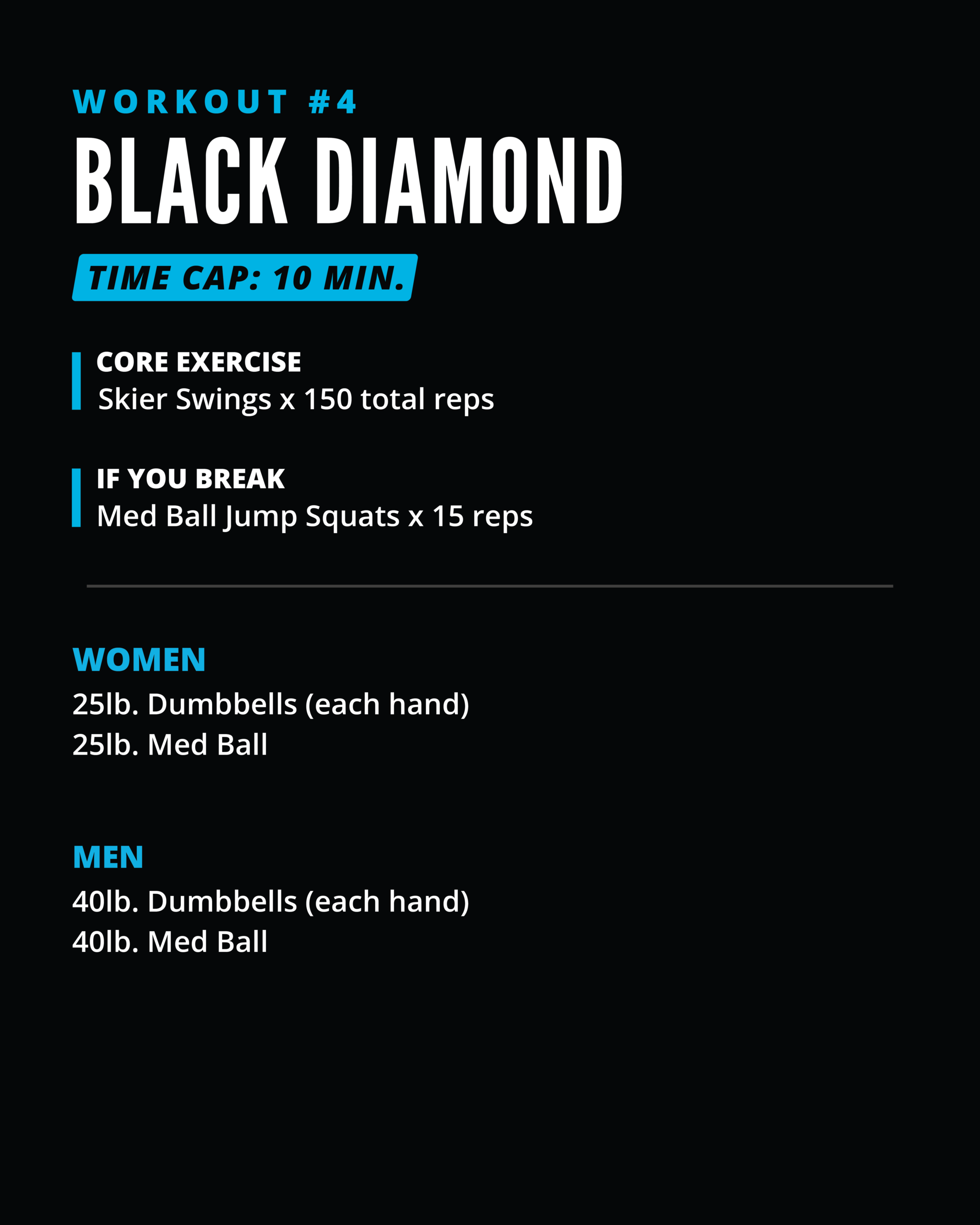 Athlete Games Finals Workout 4